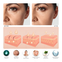 Everyday Care Finishing Layer Mask with Wrinkle Vanisher Device | 3-In-1 with LED Treatment, Massager for Blood Circulation, & Wrinkle Eraser