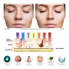 XTREME Skin Rejuvenation Device | Hot & Cold LED Light Therapy Anti-Aging Massager with Sonic Vibration