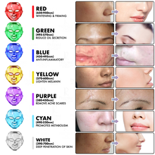 8 ÉLÉMENT PRO | Masque LED multi-usages pour soins de la peau | Nouvelle génération sans fil