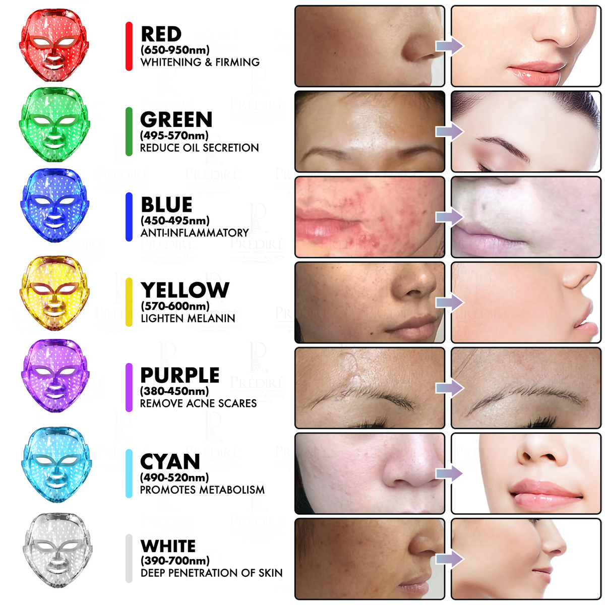 8 ELEMENT PRO MultiPurpose Skin Care LED Mask Cordless New Genera